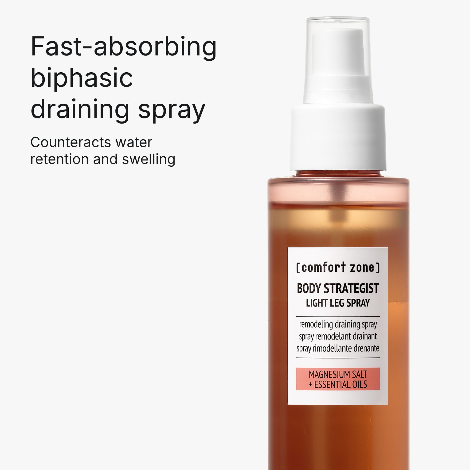 Comfort Zone: Body Strategist Light Leg Spray Remodeling draining spray-100x.jpg?v=1777048527
